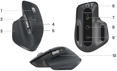 Logitech MX Master 3S Features